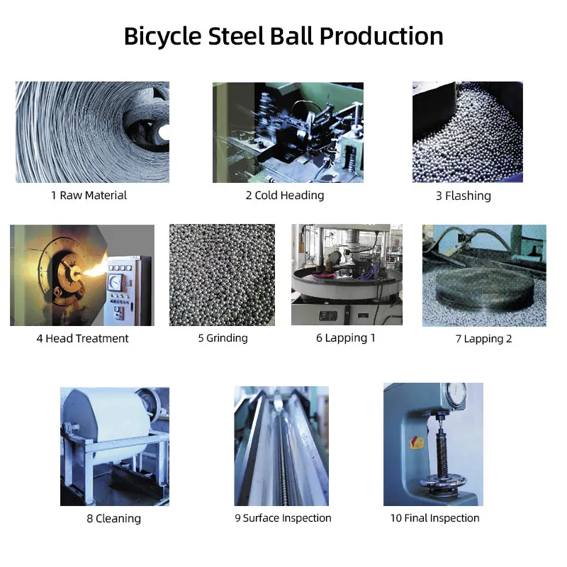 144/20pcs Bicycle Steel Balls  - Mountain Biking For Kids recensie en prijs