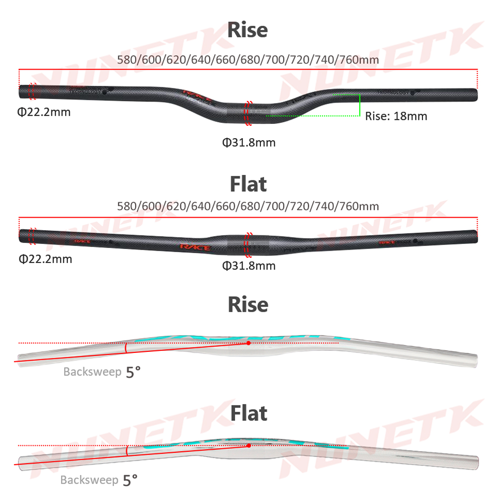 Race Face Next MTB Handlebar 3 - Mountain Biking Logo recensie en prijs