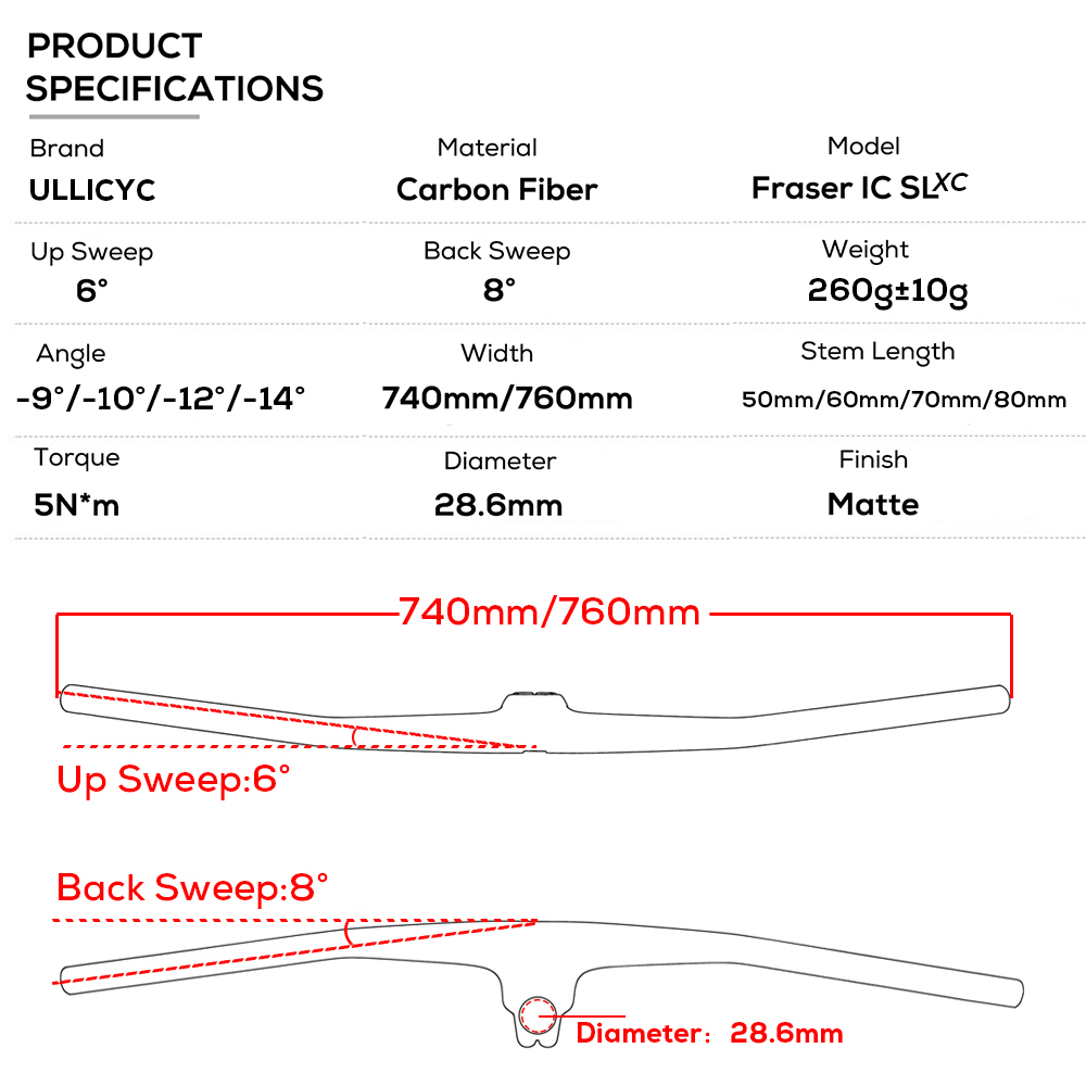 No Logo FRASER IC SL XC Handle - Mountain Biking Logo recensie en prijs