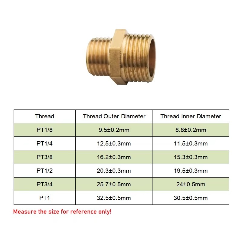 Brass Pipe Hex Nipple Fitting  - Spoke Nipple Brass recensie en prijs