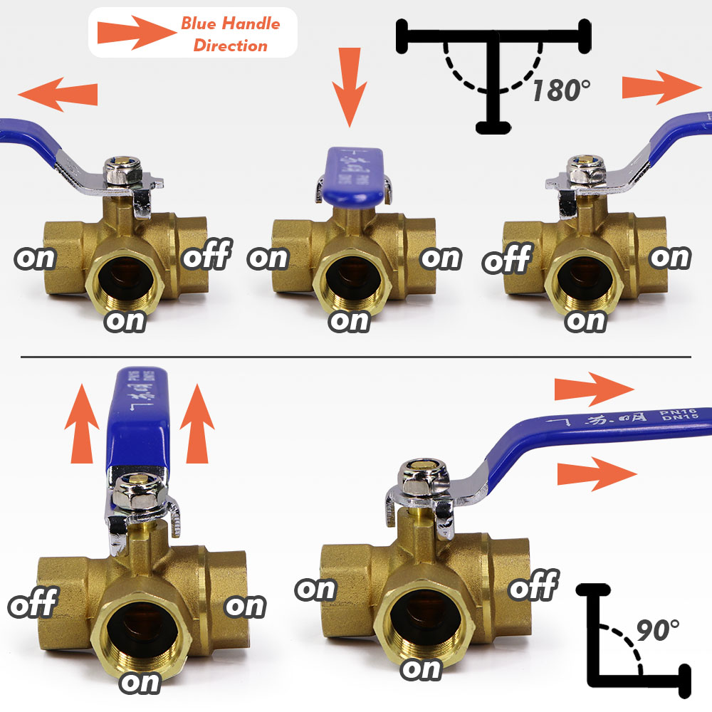 Brass Tee Ball Valve Adapter 6 - Spoke Nipple Brass recensie en prijs