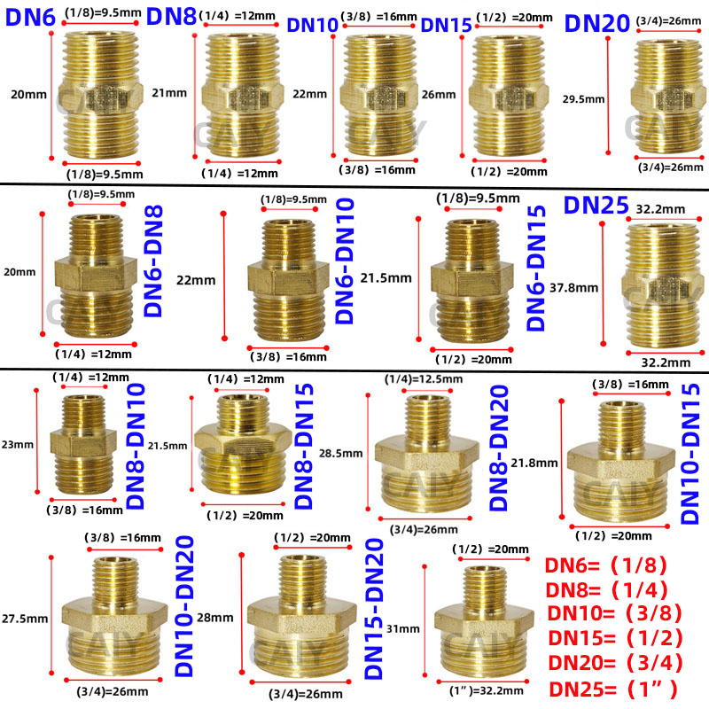 Brass Pipe Hex Nipple Fitting  - Spoke Nipple Brass recensie en prijs